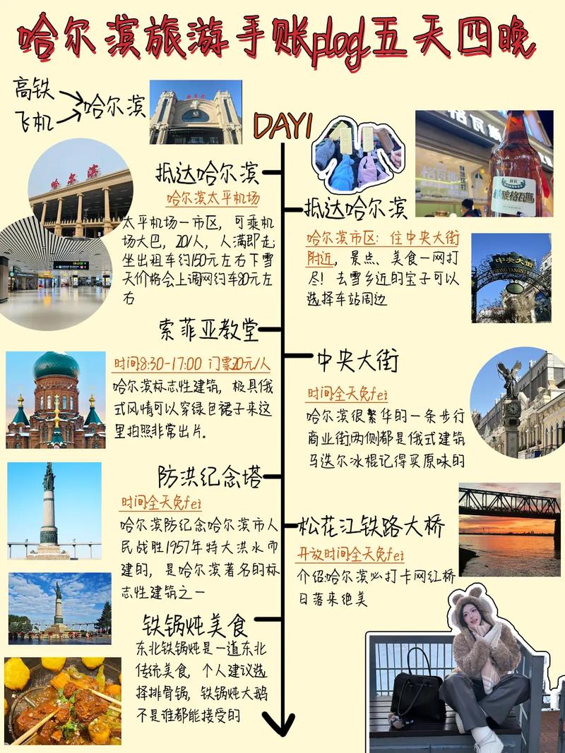哈尔滨8月份旅游攻略