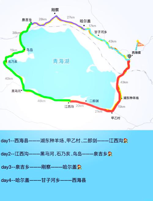 青海湖攻略旅游自由行