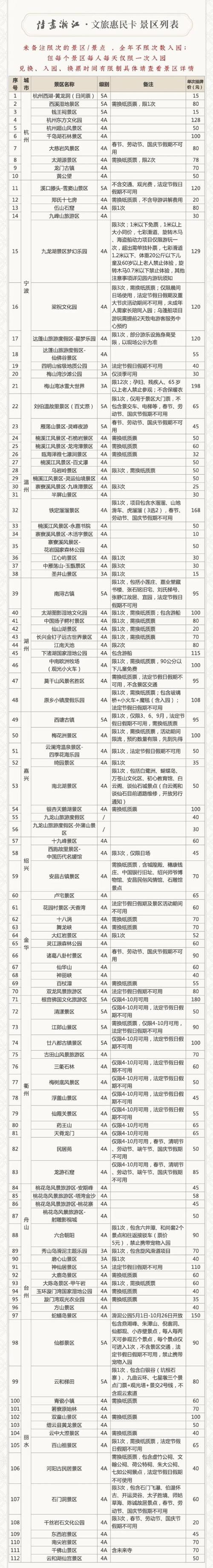 绍兴旅游景点门票价格
