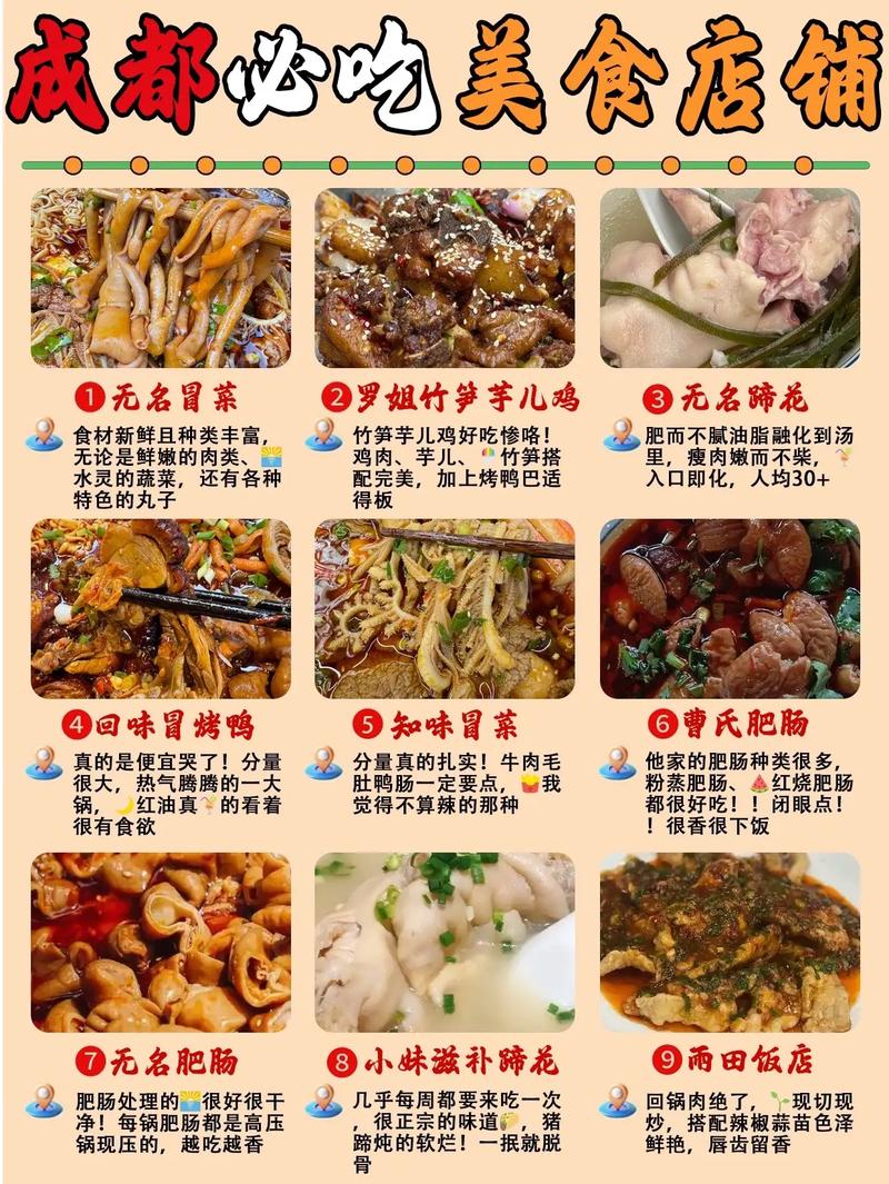 成都必吃的美食攻略