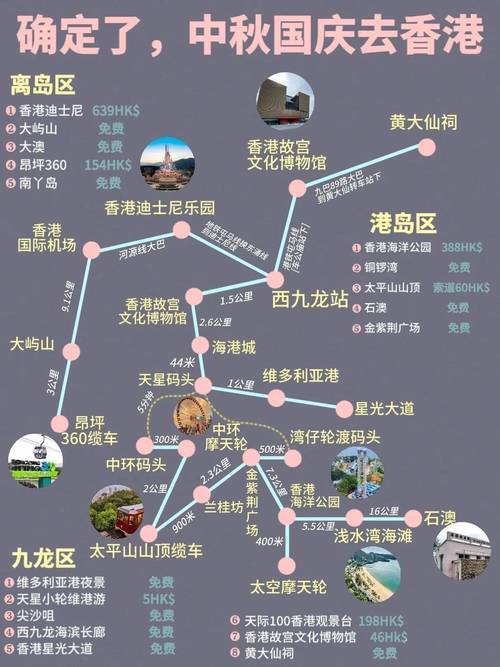 香港旅游景点地图全图