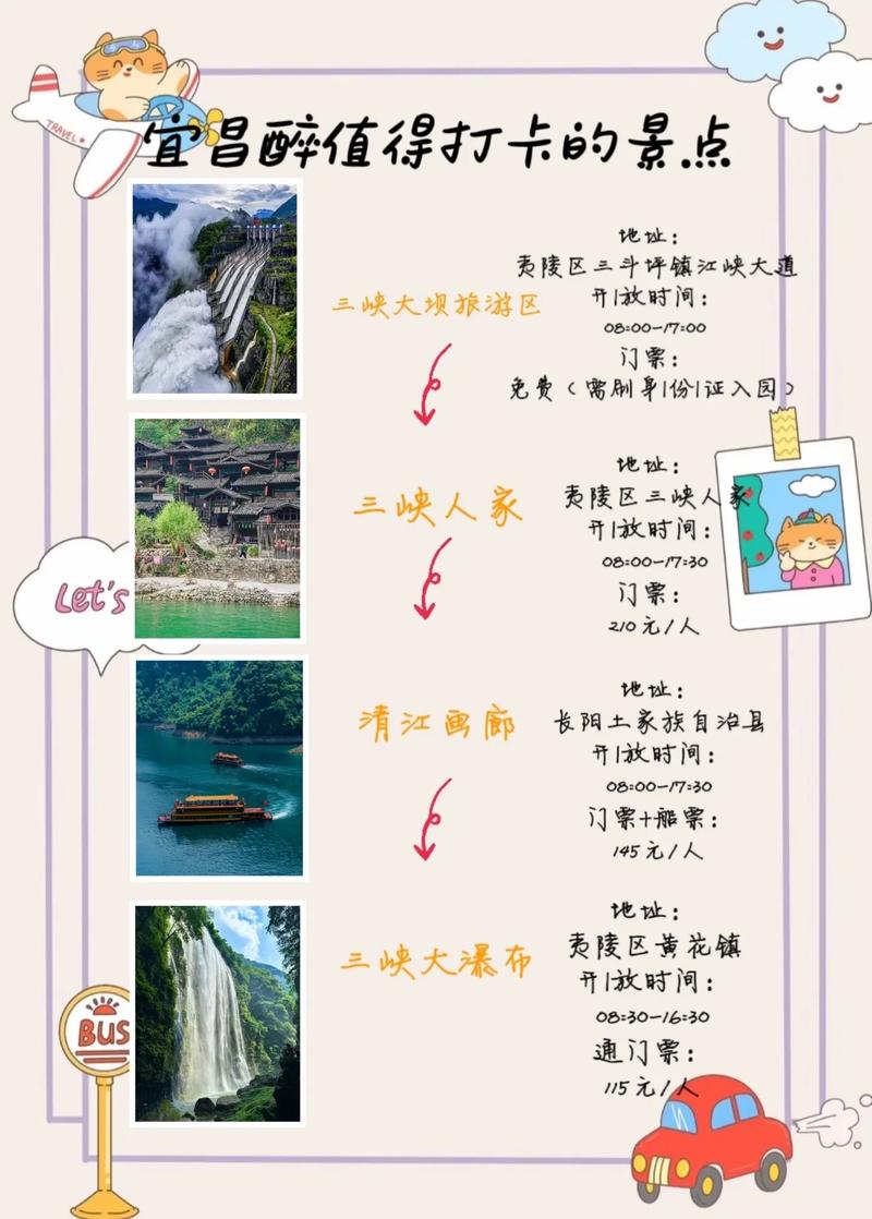 三峡一日游自驾游攻略