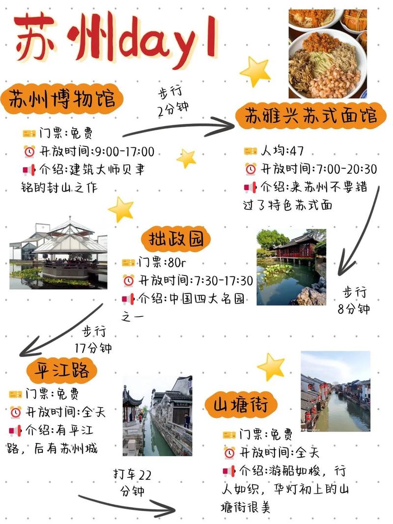 苏州旅游攻略两天一夜