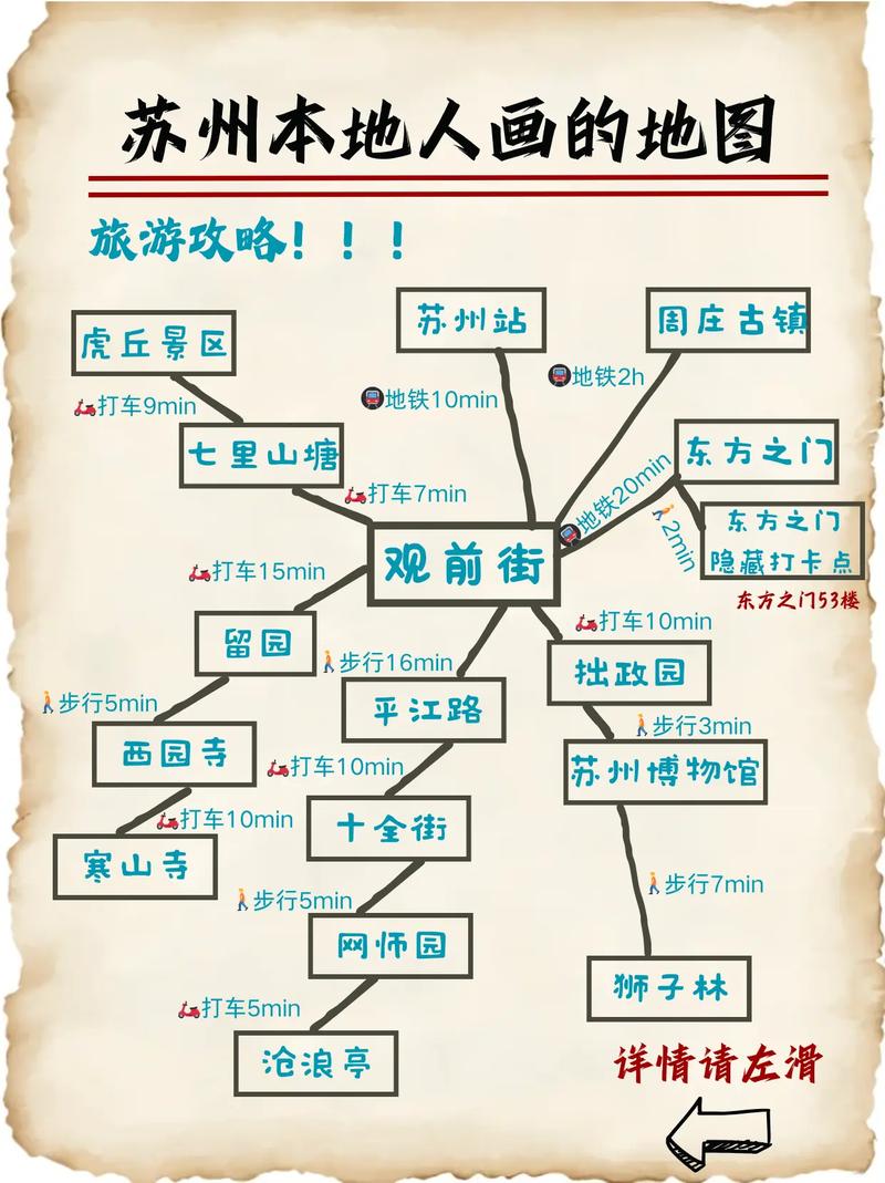 苏州旅游攻略两天一夜