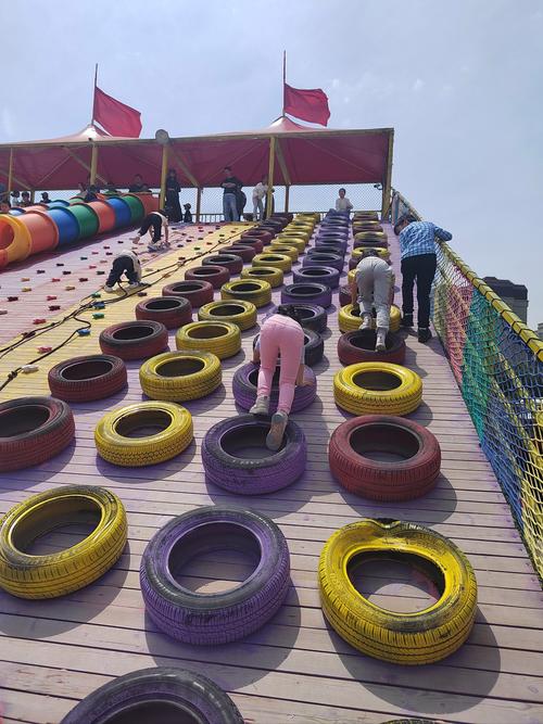 适合小学生的旅游景点