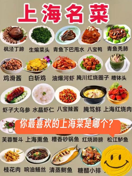 上海人气美食排行榜