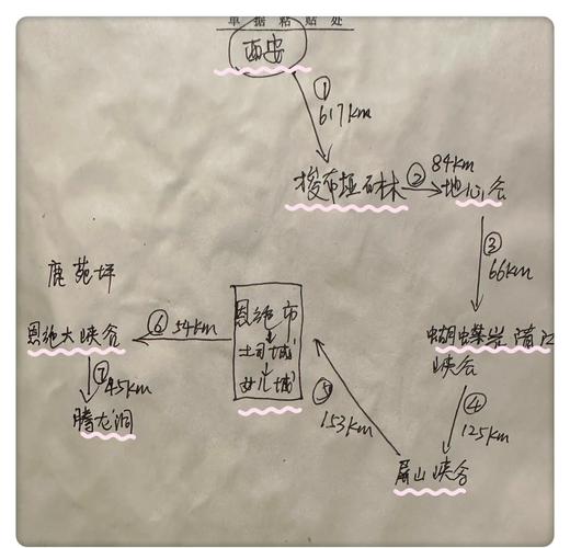 恩施到西安自驾游攻略