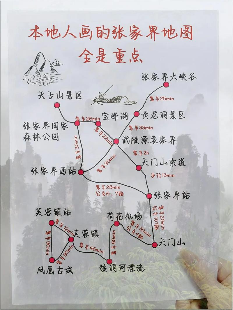 长沙张家界自由行攻略