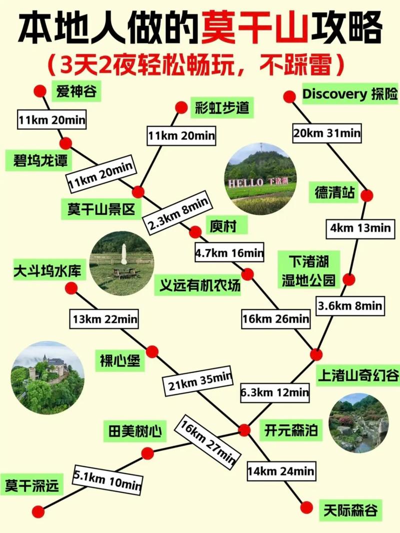 莫干山自驾游旅游攻略