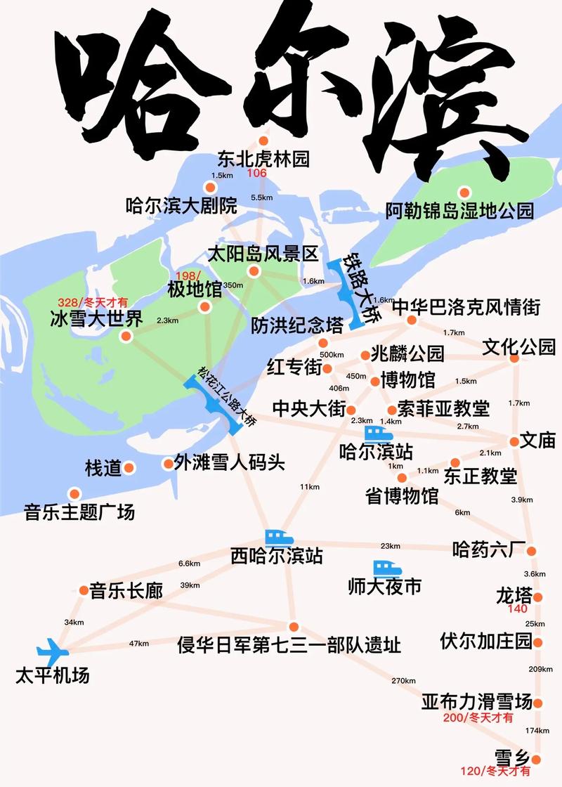 哈尔滨旅游攻略三天游