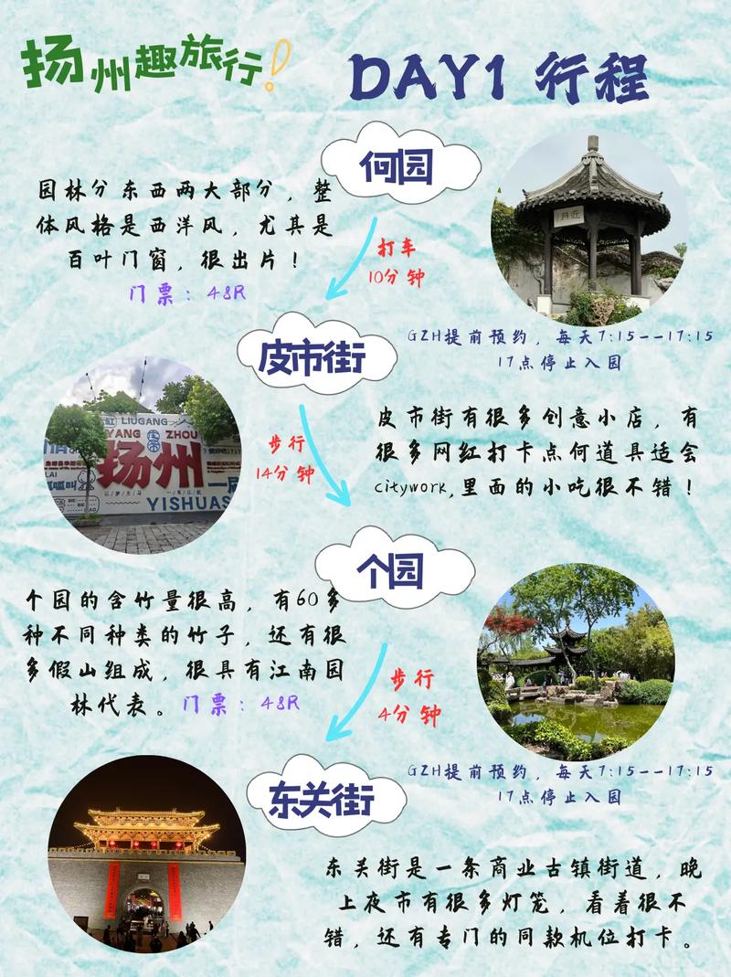 苏州扬州无锡旅游攻略