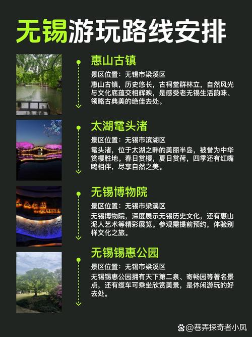 苏州扬州无锡旅游攻略