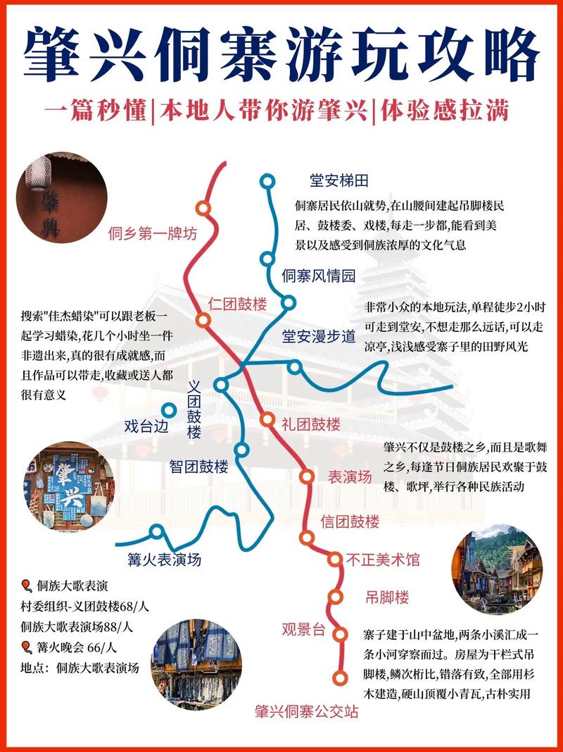 贵州肇兴侗寨旅游攻略