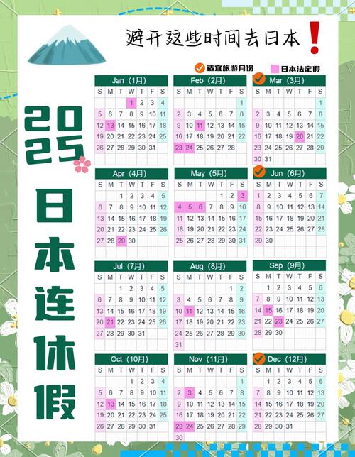 日本旅游攻略2025