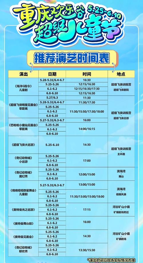 重庆欢乐谷一日游攻略