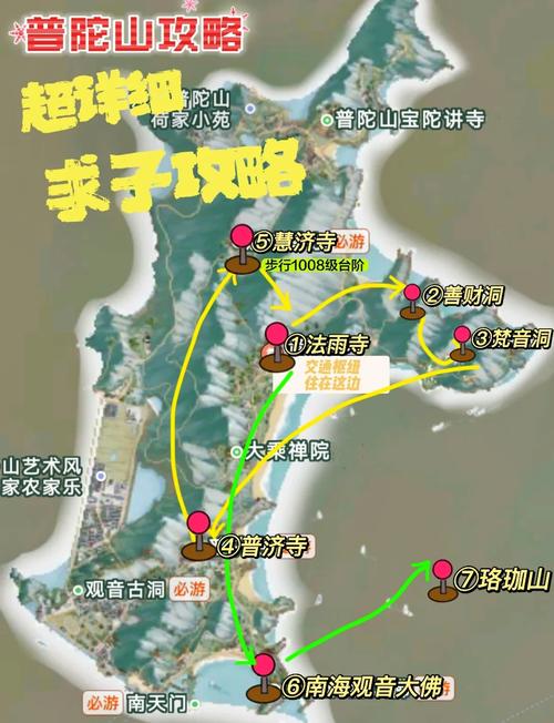 舟山普陀山自驾游攻略