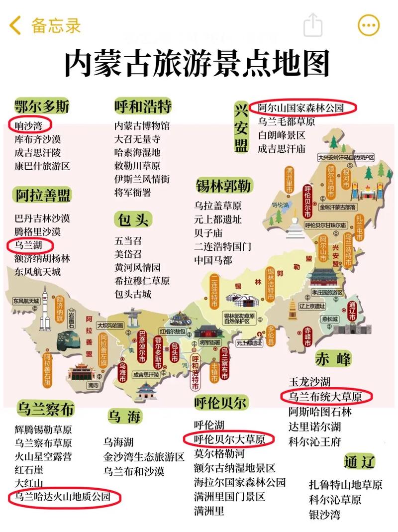 锡林郭勒旅游景点地图