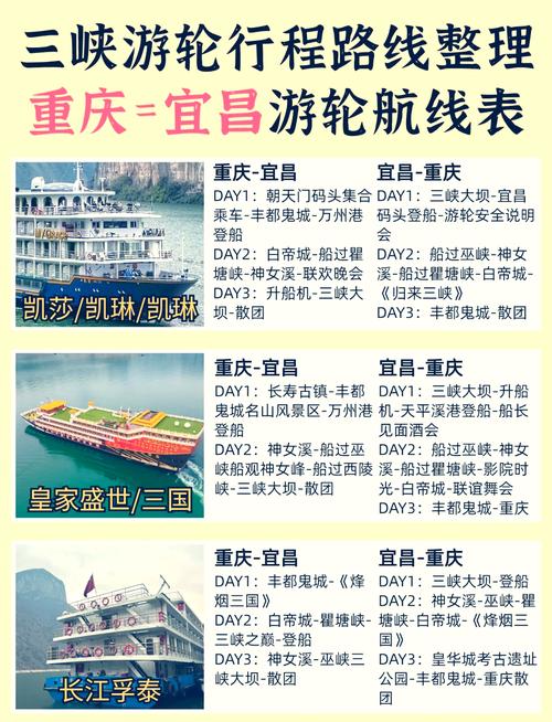 重庆到宜昌自驾游攻略