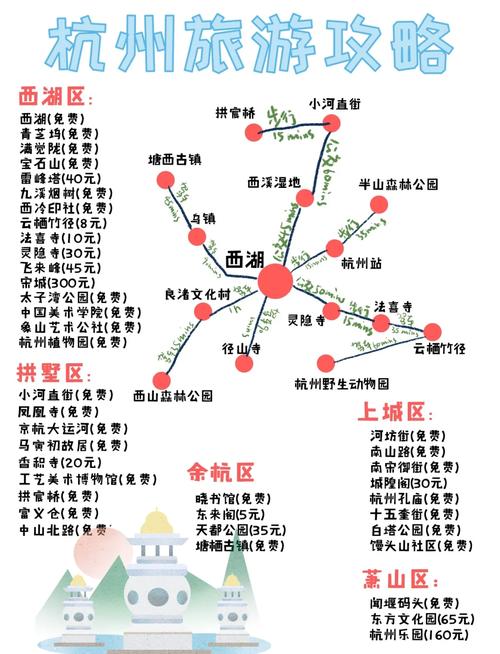 北京到杭州自驾游攻略