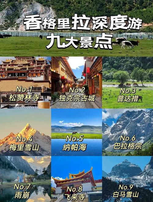 2月香格里拉旅游攻略