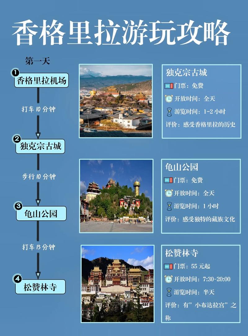 2月香格里拉旅游攻略