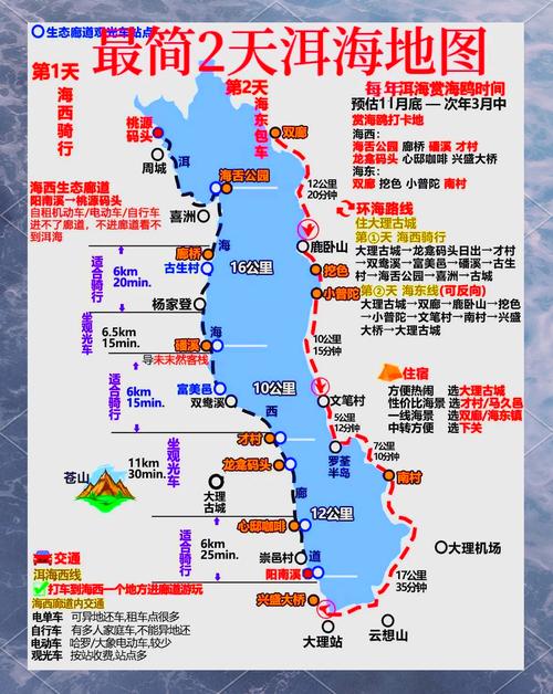 大理苍山洱海旅游攻略