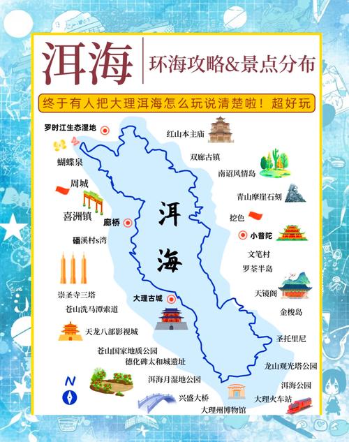 大理苍山洱海旅游攻略