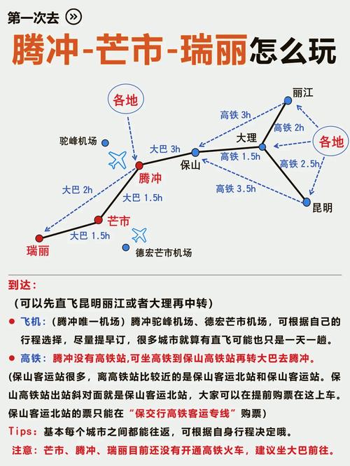 云南瑞丽腾冲旅游攻略