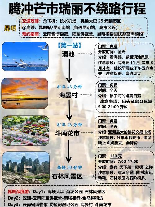 云南腾冲瑞丽旅游攻略