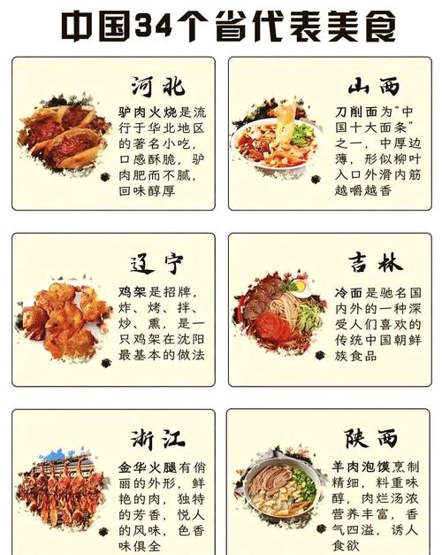 中国哪个城市美食多