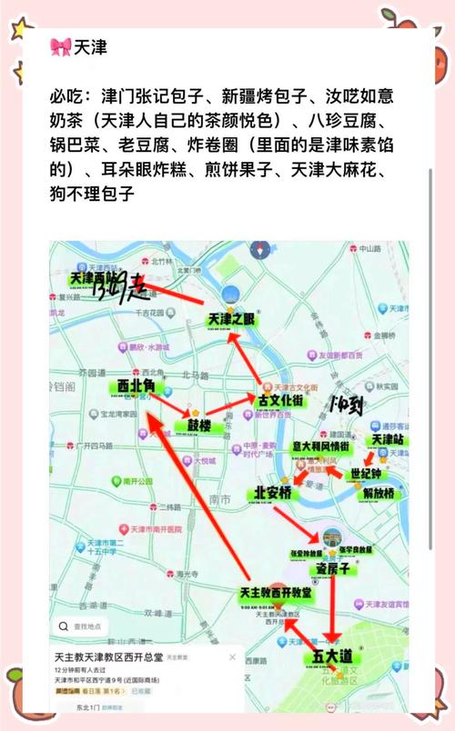 天津自驾一日游玩攻略