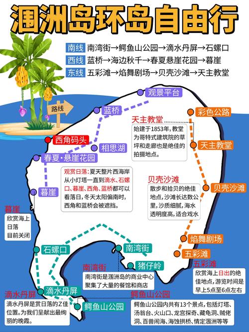 北海涠洲岛自由行攻略