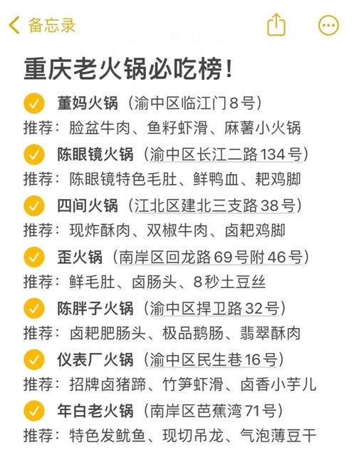 重庆美食推荐排名榜