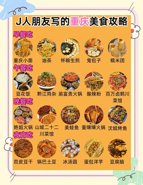 重庆美食推荐排名榜