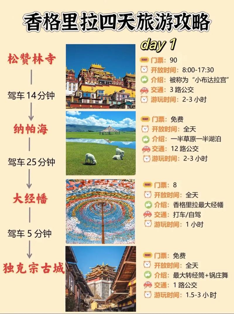 香格里拉冬季旅游攻略