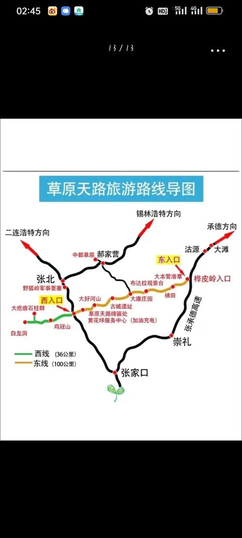 北京草原天路自驾攻略