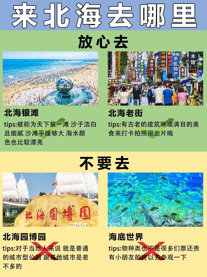 南宁北海桂林旅游攻略