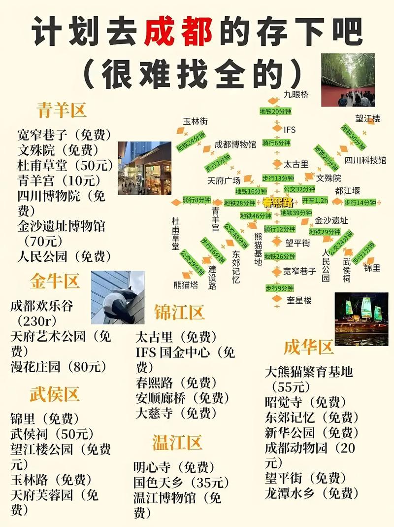 成都市旅游攻略一日游