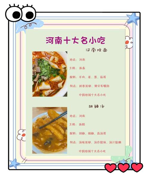 洛阳特色美食在哪里