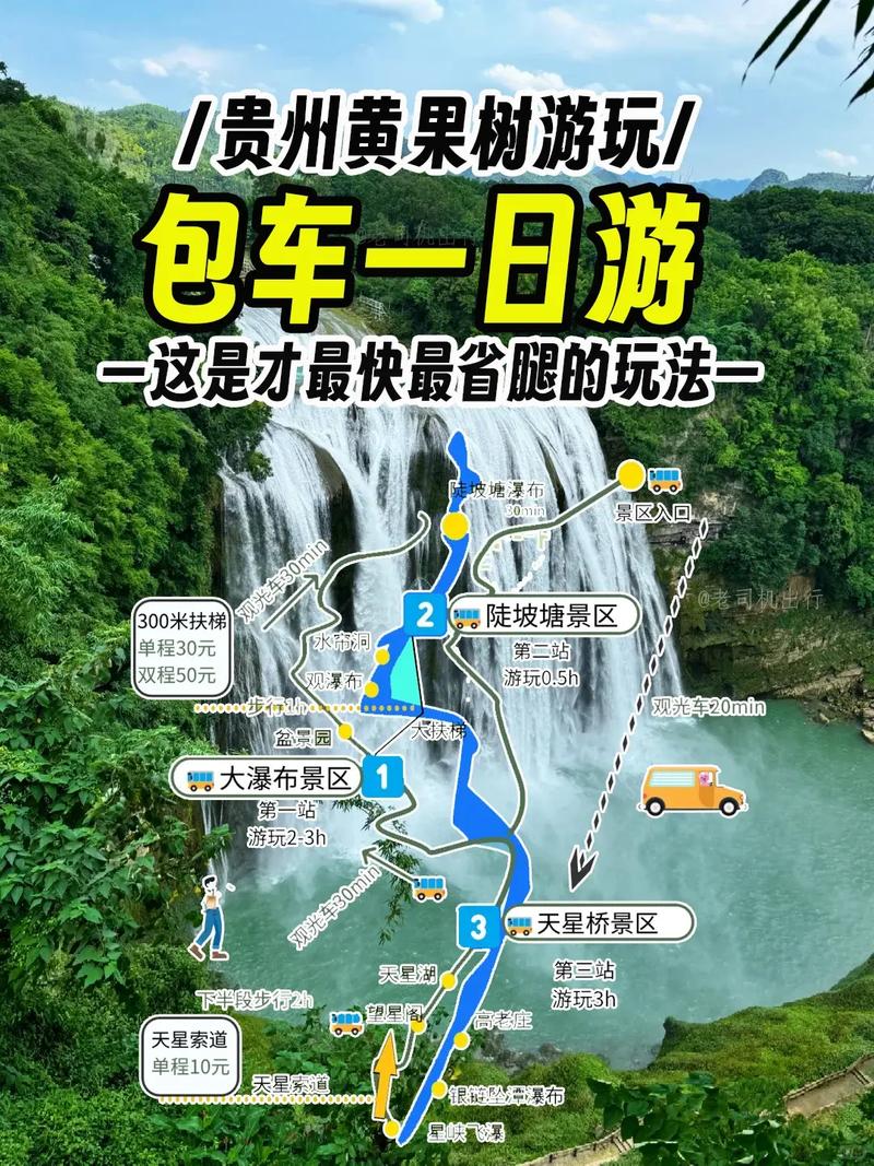 黄果树瀑布自驾游攻略