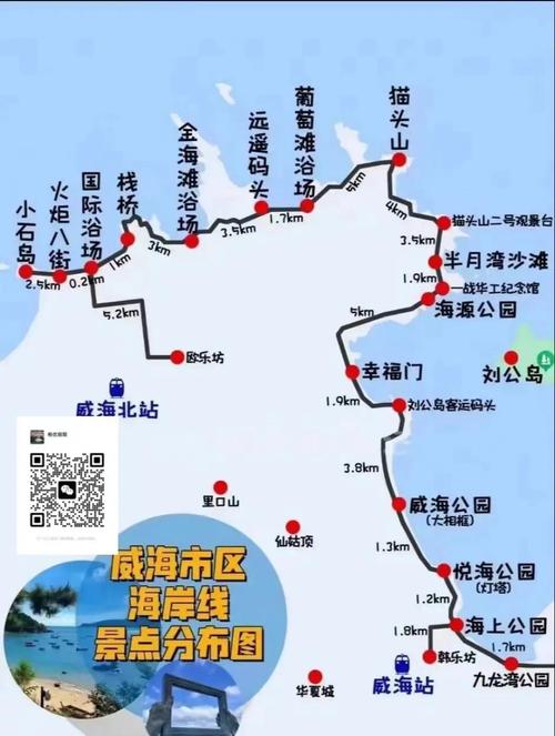 山东威海旅游攻略景点
