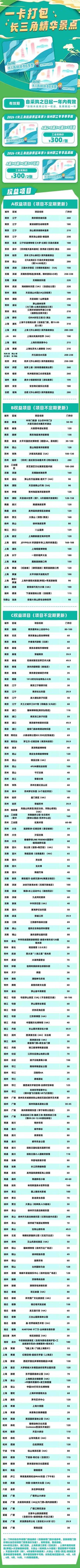 徐州旅游景点门票价格