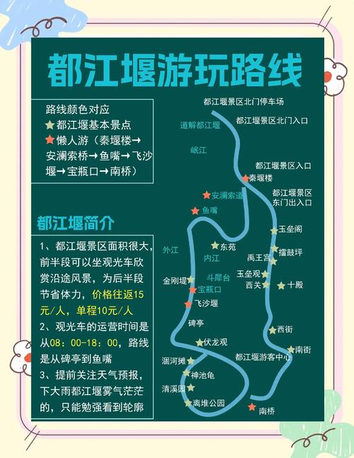 成都都江堰一日游攻略