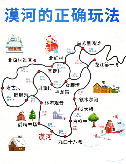 呼伦贝尔漠河旅游攻略