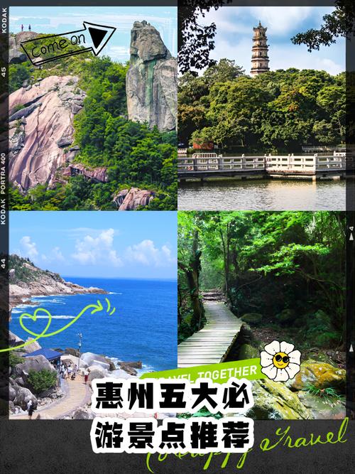 惠州市有哪些旅游景点