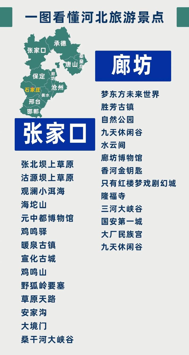 河北旅游攻略景点推荐