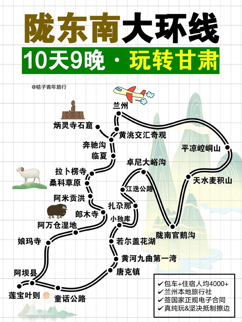 陇南旅游攻略自驾路线