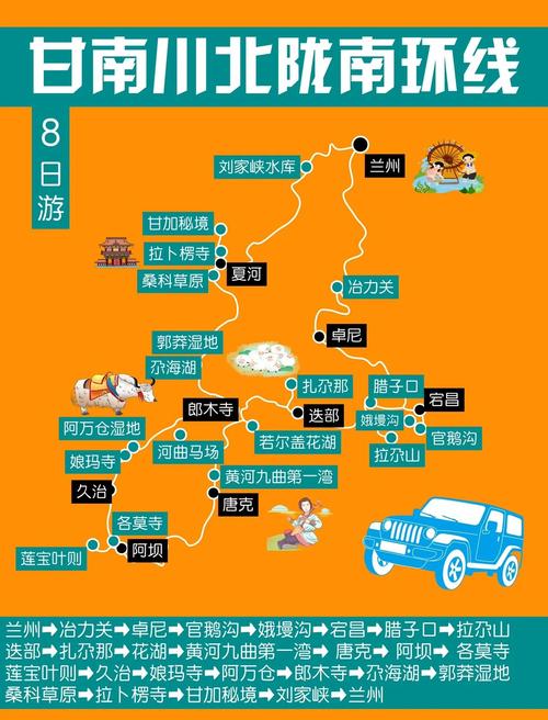 陇南旅游攻略自驾路线