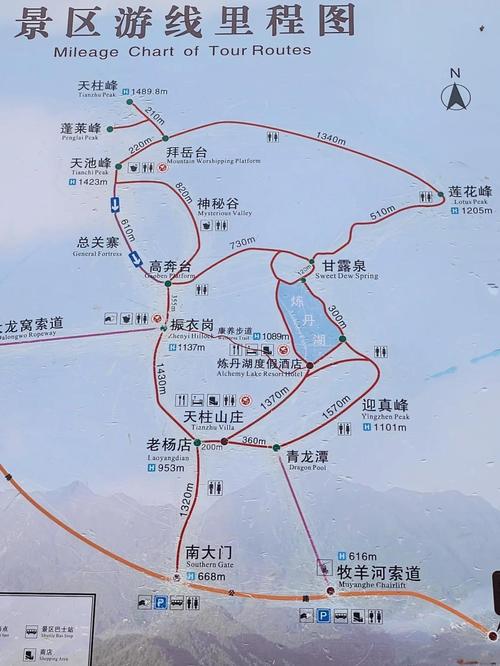 天柱山旅游攻略一日游