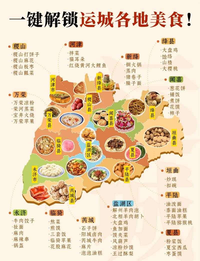 中国美食最多的地方